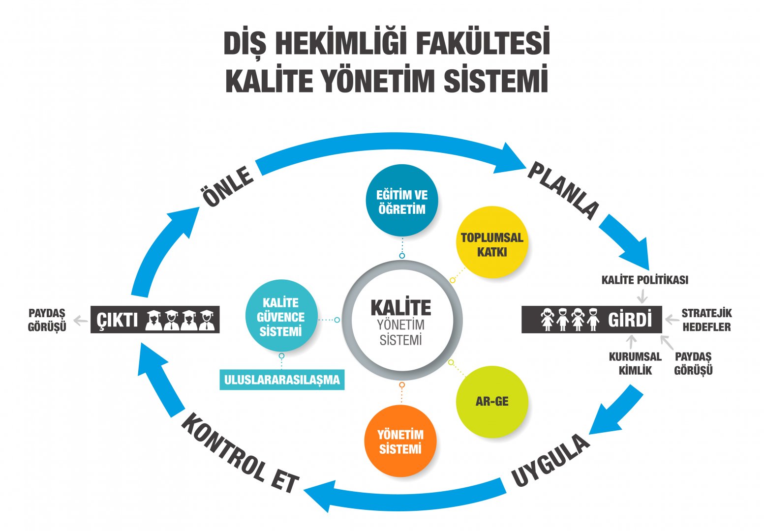 Nny Nuh Naci Yazgan Niversitesi